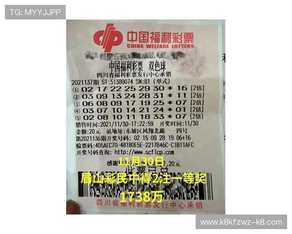 Keno彩票中奖后兑奖流程及注意事项全攻略