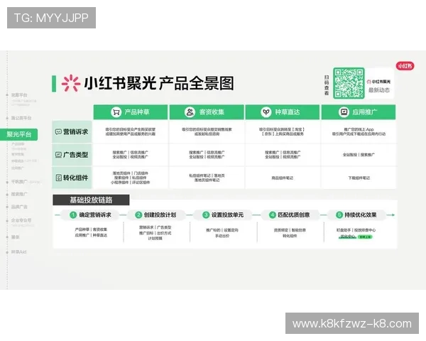 介绍ag真人是什么公司所提供的主要产品和服务内容全景展现