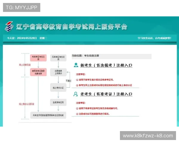 凯发直播注册登录入口安全可靠，保障你的账号信息安全