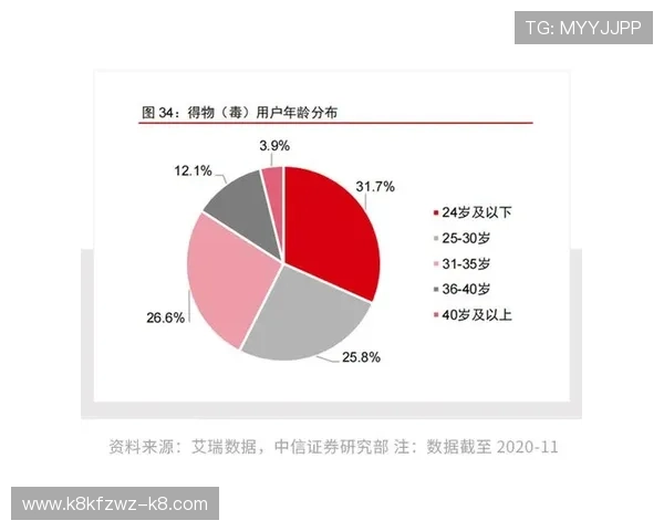 详细解析K8凯发官网地址的官方入口，帮助用户轻松找到正确登录路径