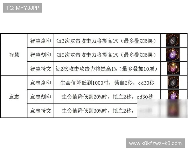 凯发PAP德州：新手入门必看详细规则与实战技巧指南