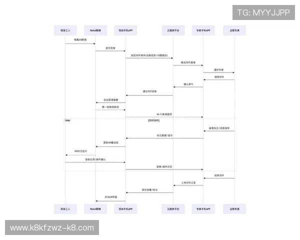 aggames凯发注重用户隐私保护，构建安全可信的线上游戏平台环境