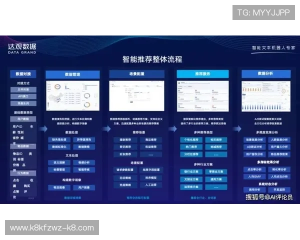 凯发体育app手机引入智能推荐系统，精准推送用户感兴趣的体育赛事内容