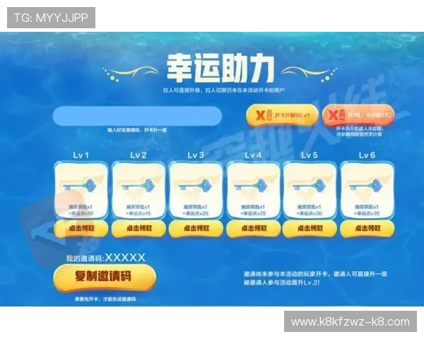 K8电子平台最新优惠活动介绍助力玩家享受更多福利与奖励 K8电子平台最新优惠活动介绍助力玩家享受更多福利与奖励
