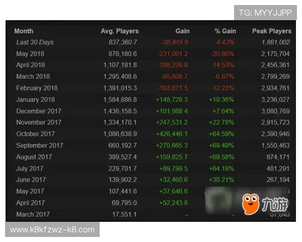 凯发体育游戏网址正式上线为玩家提供全新体验，开启线上体育娱乐新纪元