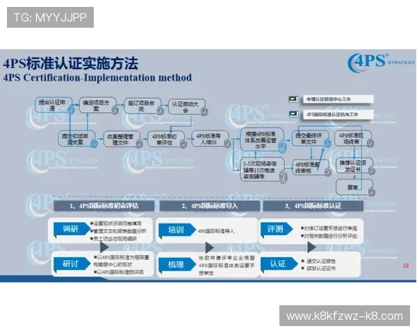 K8真人国际厅的客户服务体系详解，确保玩家问题及时得到解决