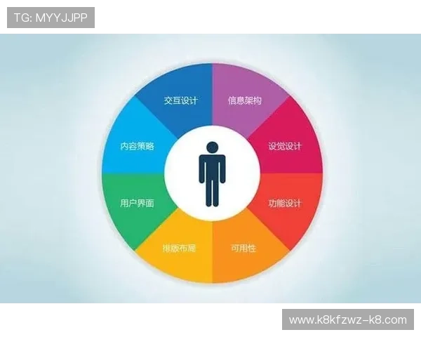 全面解析K8体育视讯的多平台观看优势与用户体验提升策略