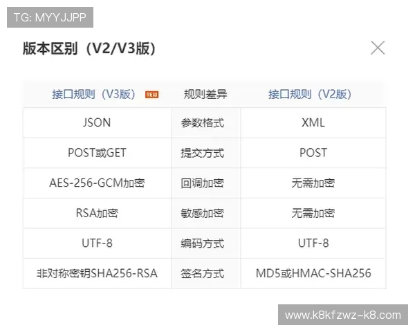 凯发体育客服网页版登陆流程详解确保玩家顺利进入游戏体验优质服务 凯发体育客服网页版登陆流程详解确保玩家顺利进入游戏体验优质服务