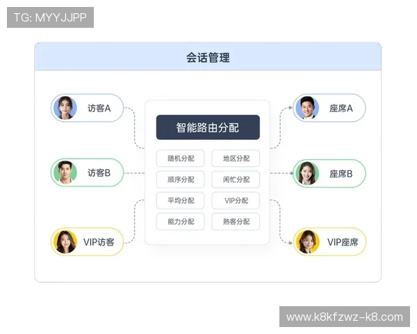 凯发k8注册过程中遇到问题时的常见解决方法与客服支持指南