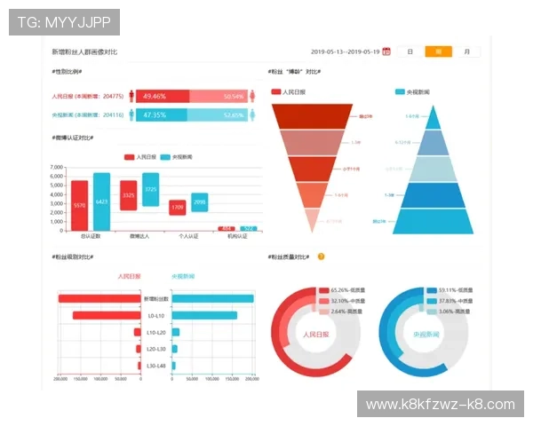 凯发官方手机版用户评价分析，真实体验分享助你做出最佳选择