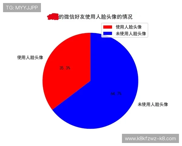 凯发滚球如何利用数据分析提升投注成功率