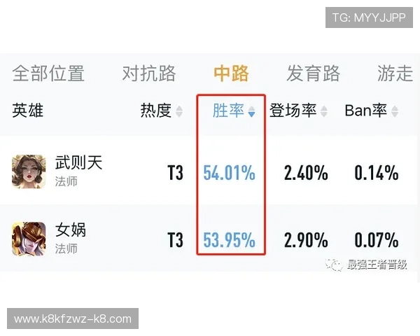凯发正规平台丰富的奖励机制提升玩家粘性与满意度