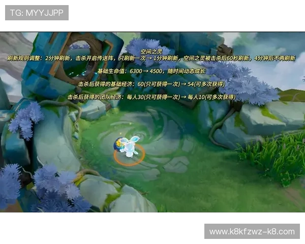 K8竞咪厅最新版本更新内容详解，了解新功能与优化提升游戏体验