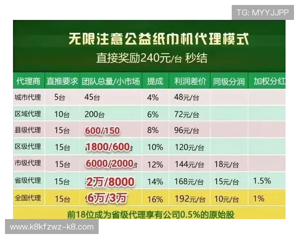 凯发富贵三张：从基础到高级，全面解析三张牌游戏的盈利技巧与注意事项
