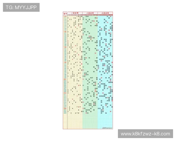 分分彩最新开奖时间及走势图分析帮助玩家把握最佳投注时机
