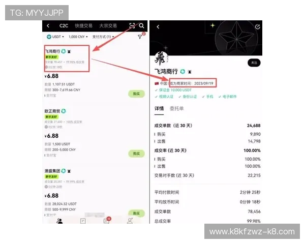 如何在K8网站上快速充值与提现，确保资金安全与交易高效的实用技巧