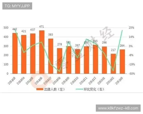 凯发旗舰平台怎么样：平台运营时间与行业口碑的综合分析
