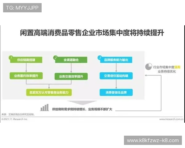 凯发客户端客服支持与反馈渠道全面解析提供优质服务保障
