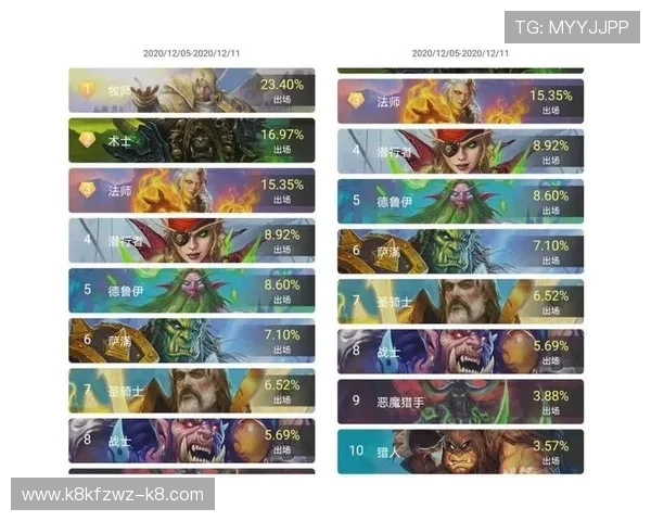 在k8娱乐app中如何安全进行账号管理与个人信息保护的详细建议